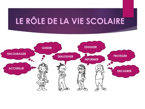 role vie sco
